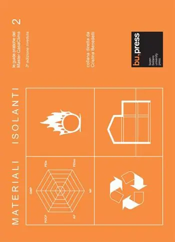 Gecertificeerd Materiali isolanti