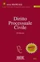 Diritto processuale civile Exclusieve Aanbieding