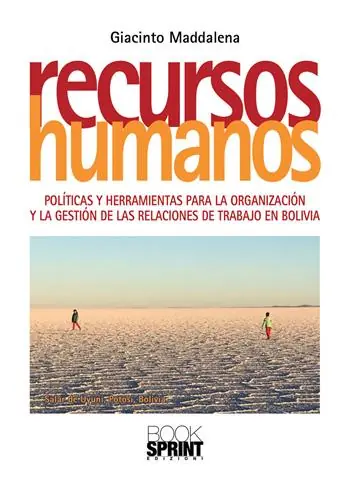 Lage Prijs Recursos humanos